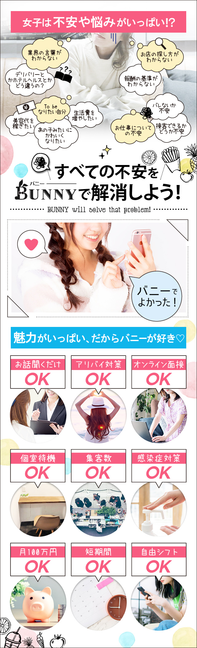 すべての不安をBUNNYで解消しよう！